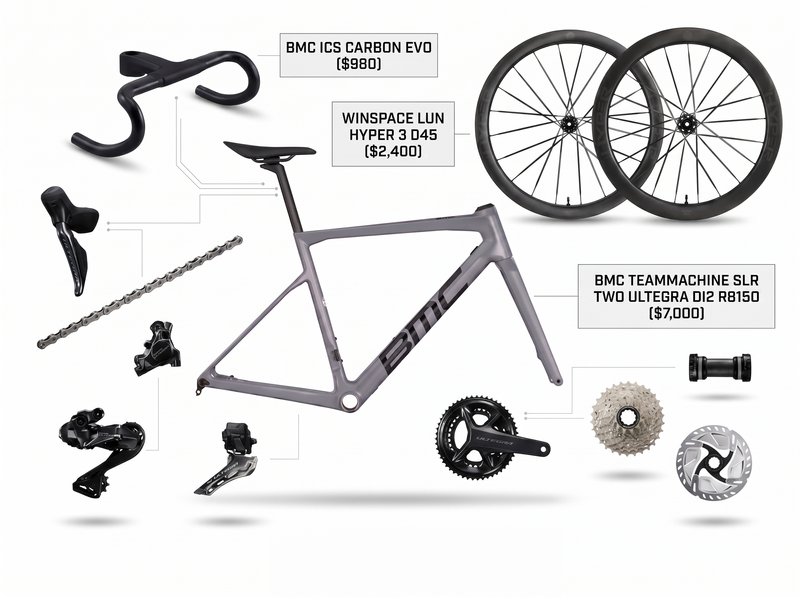 BMC Teammachine SLR TWO - Custom Build